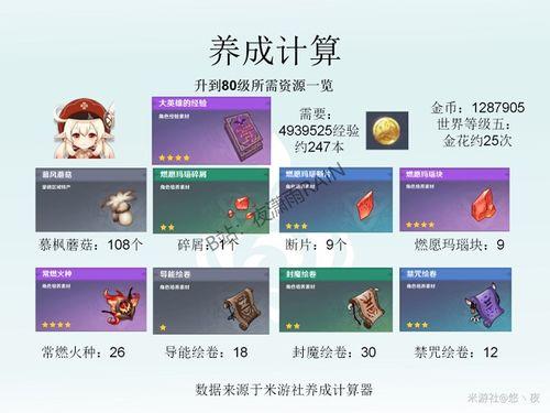 原神最新返场爆料时间,神秘角色即将回归，敬请期待！